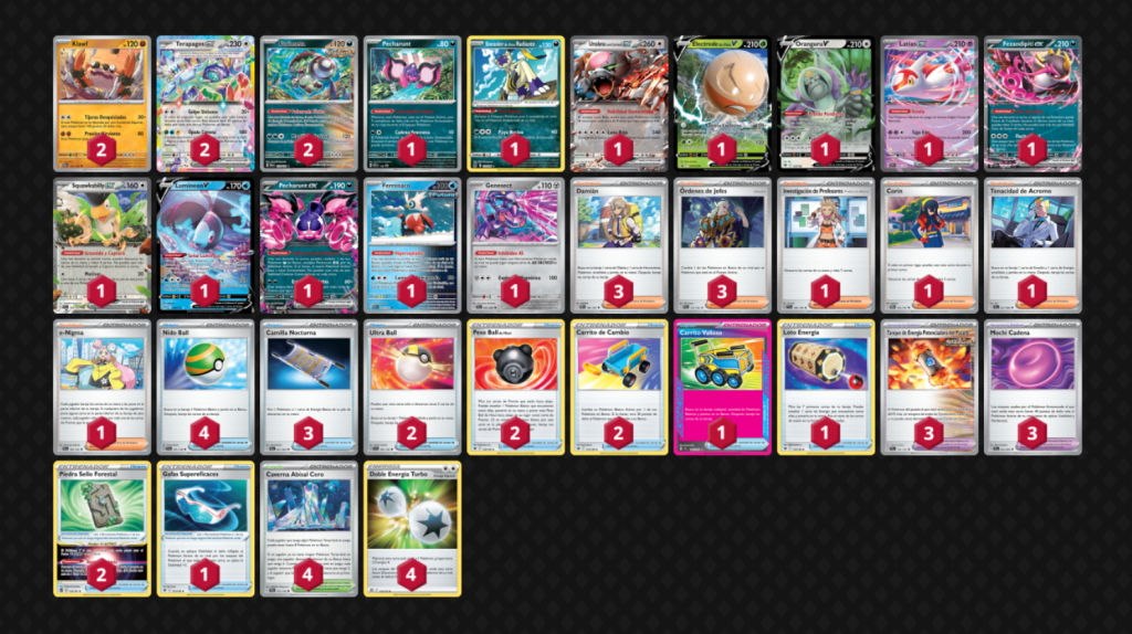 mazo klawf tercero mejor mazo pokemon enero 2025 UnJuegoDeMesa.com