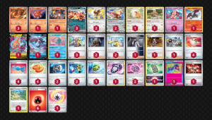 【 ENERO 2025 】 ¿Cuál es el mejor mazo de Pokemon TCG? ✅ ACTUALIZADO