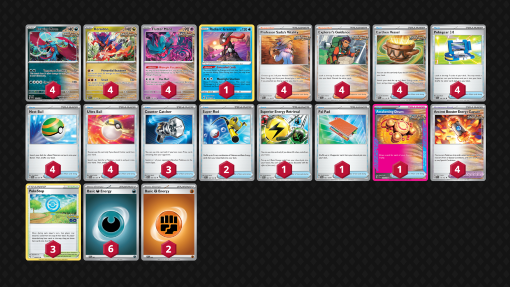 mejor mazo pokemon mayo 2024 ancient box UnJuegoDeMesa.com