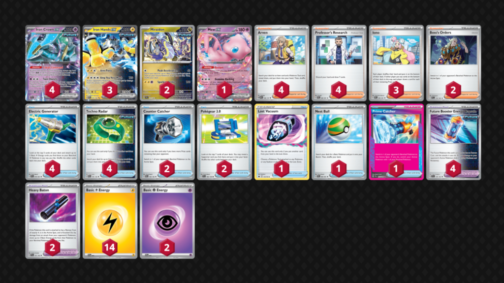 mejor mazo pokemon mayo 2024 future box UnJuegoDeMesa.com