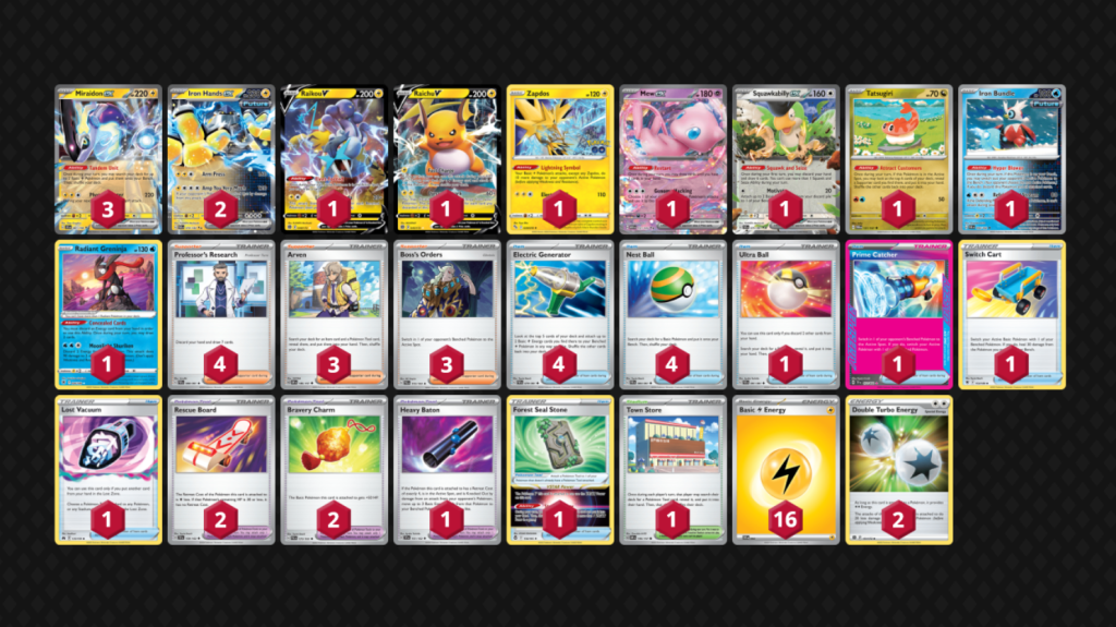 miraidon ex mejor baraja pokemon junio 2024 UnJuegoDeMesa.com